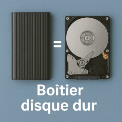 Boitier disque dur
